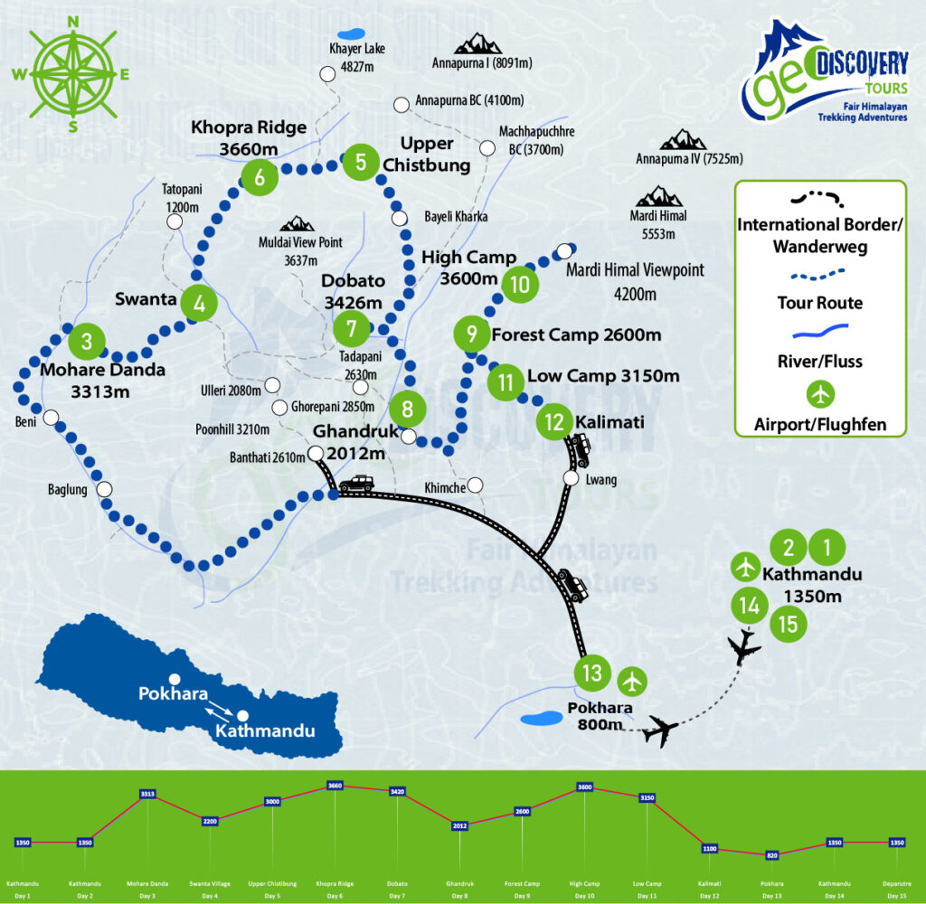 Routenkarte Annapurna Trekking